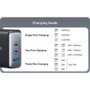 Anker 736 Nano II 100W Cargador de Pared con 2 Puertos USB-C y 1 USB-A, Negro